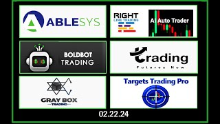 Dr Handleys review In depth Comparison of 6 Futures Trading Robots [upl. by Kinghorn]