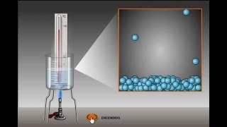 Simulación de los estados de la materia Sólido Líquido y Gaseoso [upl. by Combes]