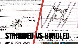 Stranded vs Bundled conductor [upl. by Enilkcaj]