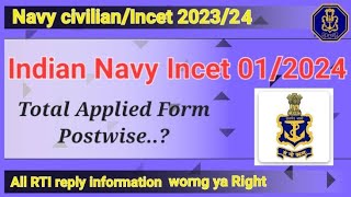 Navy civilianIncet 2024 total applied form  Navy RTI reply right or wrong  Navy incet 2024 exam [upl. by Ligriv]