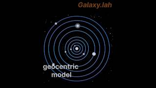 Geocentric vs Heliocentrism space facts science geography galaxy [upl. by Trevethick]