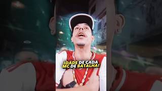 Idade de Cada MC de Batalha de Rima ðŸ”¥ [upl. by Ejroj]