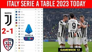 Italy Serie A Table Updated Today after Juventus vs Cagliari Gameweek 12 ¦ Serie A Table 20232024 [upl. by Jordans]