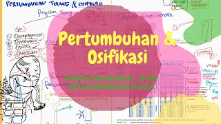 Fisiologi Pertumbuhan Tulang dan Osifikasi Endochondral dan Intramembranous [upl. by Chris174]