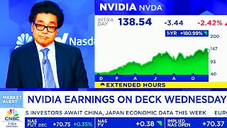 CNBC Today On NVIDIA NVIDIA Stock Blackwell Problem  NVDA Update [upl. by Notnirb]