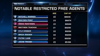 NHL Tonight Year of the RFAs Breaking down the RFA’s still on the board Jul 8 2019 [upl. by Nason]