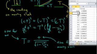 Special Relativity 5  Time Dilation [upl. by Niai670]