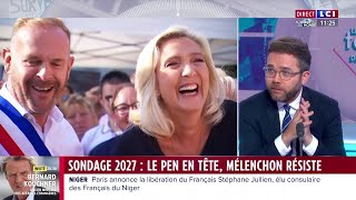 Sondage 2027  Le Pen en tête Mélenchon résiste [upl. by Lessig]