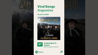 Viral Song spotifyargentina quotCuidado Que te Superó 🔥quot musica music musicafolk chamame folk [upl. by Tildi]