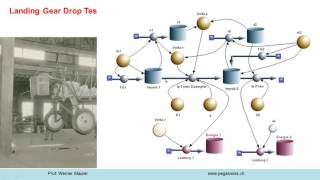 Physik und Systemwissenschaft an der ZHAW [upl. by Anitsim]