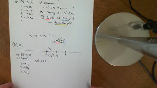 Introduction to Cauchy Sequences [upl. by Chabot681]