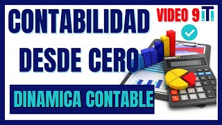 Reglas de la Dinámica Contable con Ejemplos  CURSO DE CONTABILIDAD DESDE CERO VIDEO 9 [upl. by Rednasela]