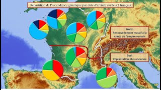 Histoire génétique de la France [upl. by Ohaus]