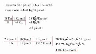 ¿Cómo convertir de Kgh a Lbmmolh en un flujo de CO2 [upl. by Llerdnek987]