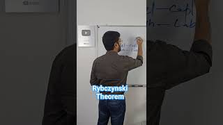 Rybczynski Theorem economics microeconomics macroeconomics ugcnet jrf factorsofproduction [upl. by Pillow]