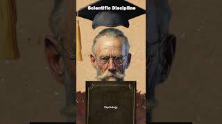 PART 7 Wilhelm WundtThe Untold Story of the Father of Experimental Psychology [upl. by Barnet]