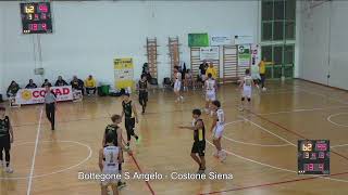 Bottegone vs Costone Siena [upl. by Htebasile]