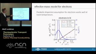 nanoHUBU Thermoelectricity L25 Thermoelectric Transport Parameters  Lattice Thermal Conductivity [upl. by Fedora]