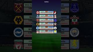 Premier league schedule  Liverpool vs Aston Villa  Man City  Wolves  Everton  Matchday 11 [upl. by Aubert807]