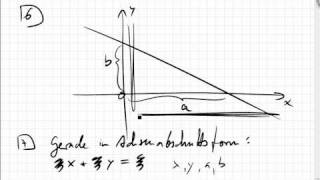 09021 Lineare Funktionen Achsenabschnittsform [upl. by Helyn]