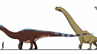 CENOZOIC BEASTS  Animated Size Comparison  Rexy Dinosaur [upl. by Dlareg211]