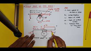 SINGLE BLOCK OR SHOE BRAKE SYSTEM  SELFENERGIZING AND SELFLOCKING SYSTEM  TECHNICAL CLASSES [upl. by Fey]