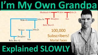 Im My Own Grandpa Song EXPLAINED SLOWLY Mortal Faces [upl. by Steffi]