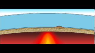 hot spot volcanism [upl. by Sanders]