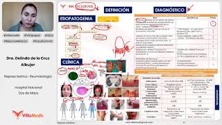 ESCLEROSIS  REUMATOLOGÍA  VILLAMEDIC [upl. by Rickard]