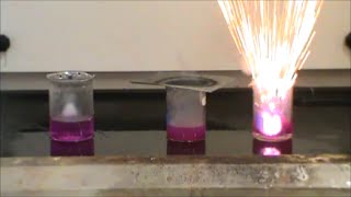 Alkali Metals Reacting with Water [upl. by Bultman]