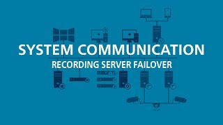 Recording Server Failover [upl. by Aicak]