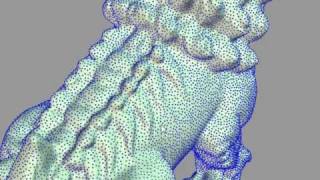 Parallel Poisson Disk Sampling with Spectrum Analysis on Surfaces [upl. by Flo980]