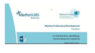 Getting started with the Mastery PD Materials [upl. by Matthei902]