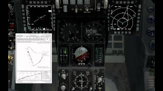 Flying a Full Procedure Approach in Falcon BMS [upl. by Nwahsem]