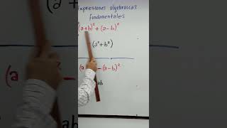 Expresiones algebraicas fundamentales que debemos conocer con agilidad [upl. by Nilesoy]