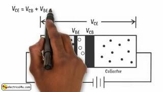 How does a Transistor Work A Simple Explanation [upl. by Drahsir]