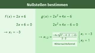 Nullstellen durch Substitution bestimmen einfach erklärt  sofatutor [upl. by Dekeles]