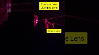 Concave Lens  Diverging Behaviour  physicsfun boardexam physics jyotisharmaphysics [upl. by Wein233]