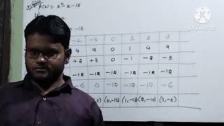 Class 10th maths TS AP chapter 3 Polynomials exercise 32 problem 3 bit no 1 [upl. by Artiek137]