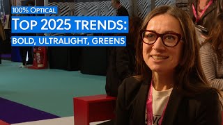 Top eyewear trends 2025 bold ultralight greens [upl. by Nodnorb171]