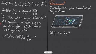 Vectorial Definición de Rotacional y Divergencia [upl. by Herwick]