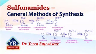 Sulfonamides  General Methods of Synthesis  Synthesis of Sulfonamides  Sulfonamides synthesis [upl. by Uziel]