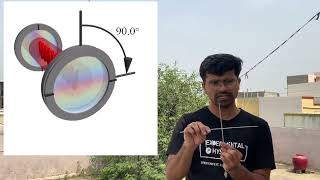 What is plane polarised and unpolarised light How to create it [upl. by Scopp]