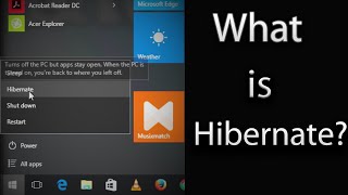 What is Hibernate or Hibernation Understanding Hibernation of a Computer System [upl. by Yob]