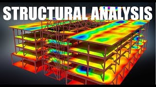 Structural Analysis in Revit Tutorial [upl. by Ernaline]