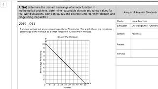 Alg STAAR tek 2A 2019 Q11  2018 Q3 [upl. by Gilemette]