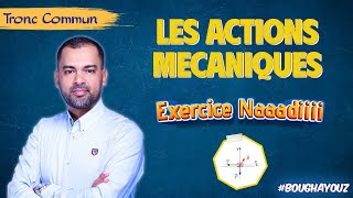 TC Biof  Les Actions Mécaniques  Exercice Complet  Astuces  avec Prof Noureddine [upl. by Amled892]