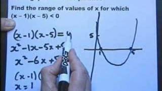 AS amp A Level Maths No 2 Inequalitiesfrom wwwmathstutorbiz [upl. by Alphonsa]