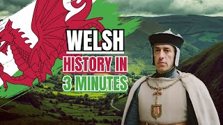 Welsh History in 3 Minutes welshhistory [upl. by Fowle]