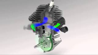 Husqvarna XTorq®  See how Husqvarna XTorq® works [upl. by Matty]